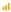 Analytics Post Views